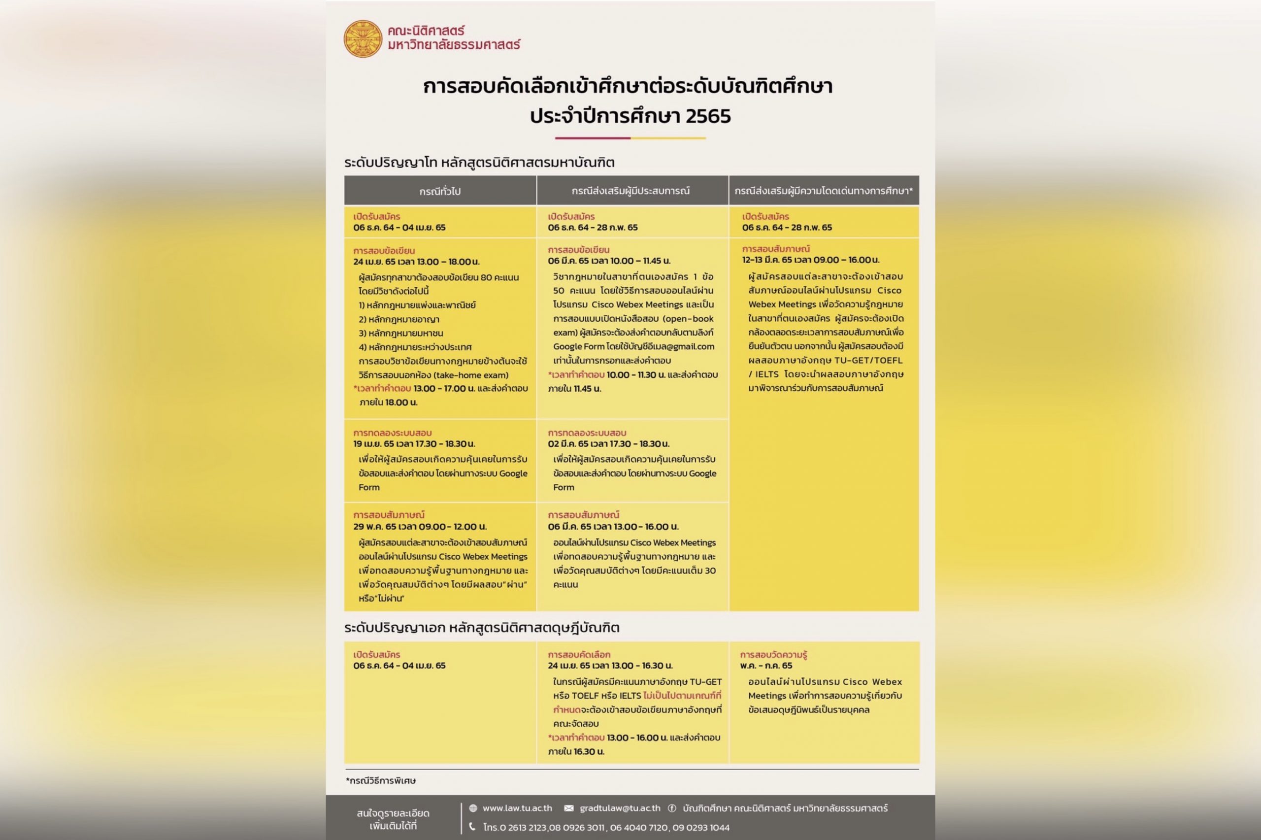 การเปลี่ยนแปลงการสอบคัดเลือกเข้าศึกษาต่อระดับบัณฑิตศึกษา ประจำปีการศึกษา 2565