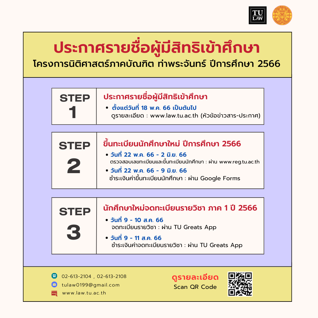 ประกาศรายชื่อผู้มีสิทธิเข้าศึกษาต่อโครงการนิติศาสตร์ภาคบัณฑิต ท่าพระจันทร์ ประจำปี 2566 (รอบสอง)