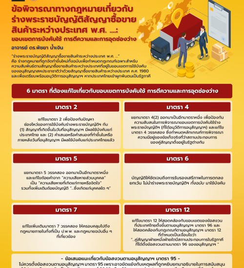 ความรู้ทางกฎหมายหลากหลายและเข้าใจง่าย ชุดที่ 47 : “ร่างพระราชบัญญัติสัญญาซื้อขายสินค้าระหว่างประเทศ พ.ศ. ….”